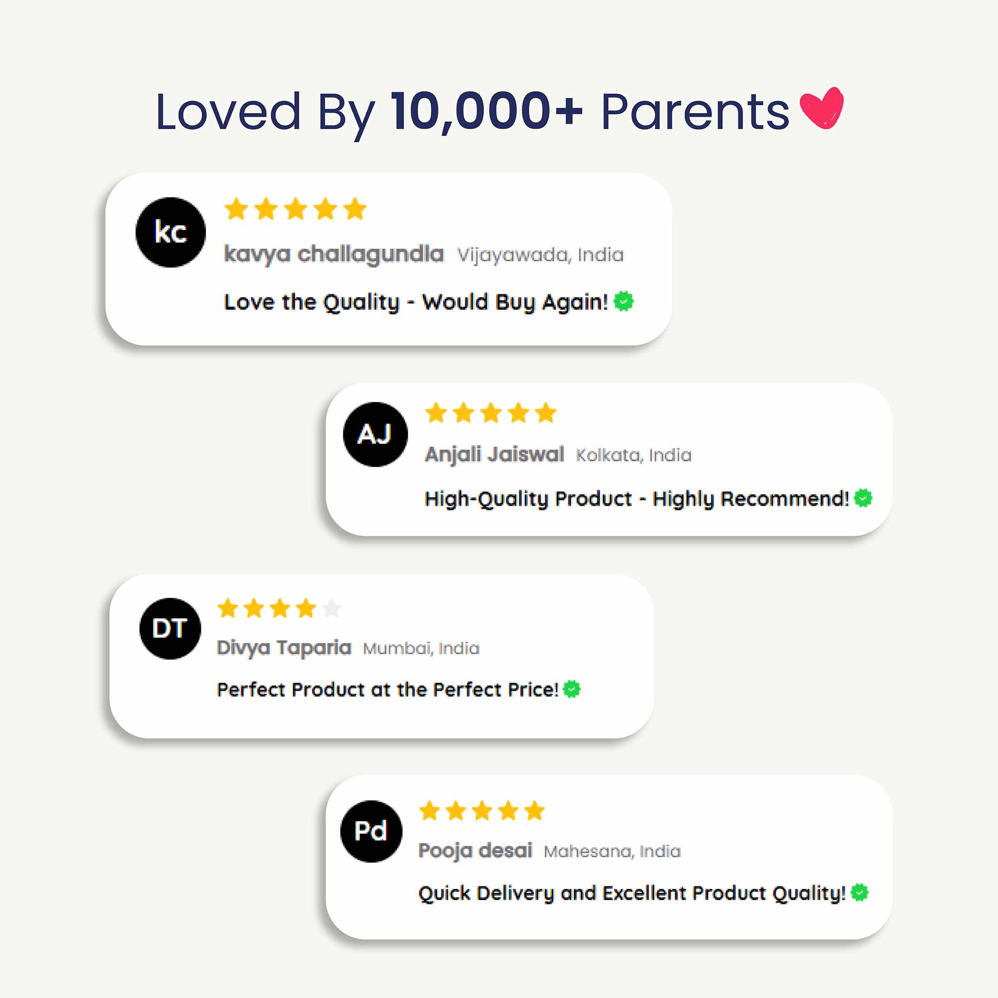 Reviews from satisfied customers of guugly wuugy