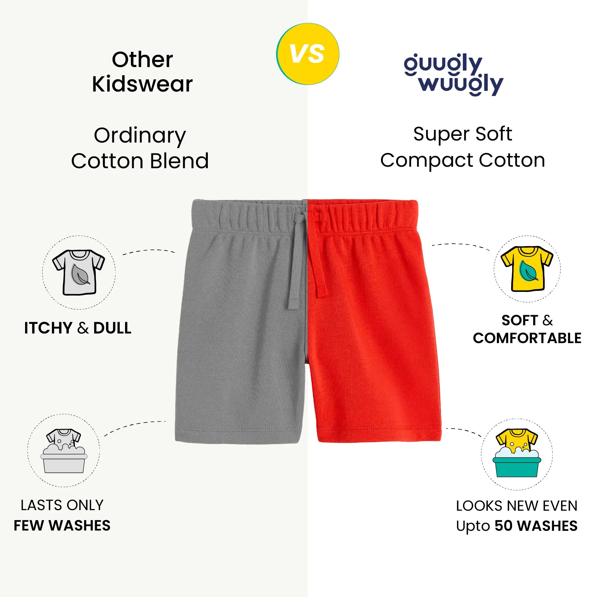 Toddlers Solid Classic Blue Shorts