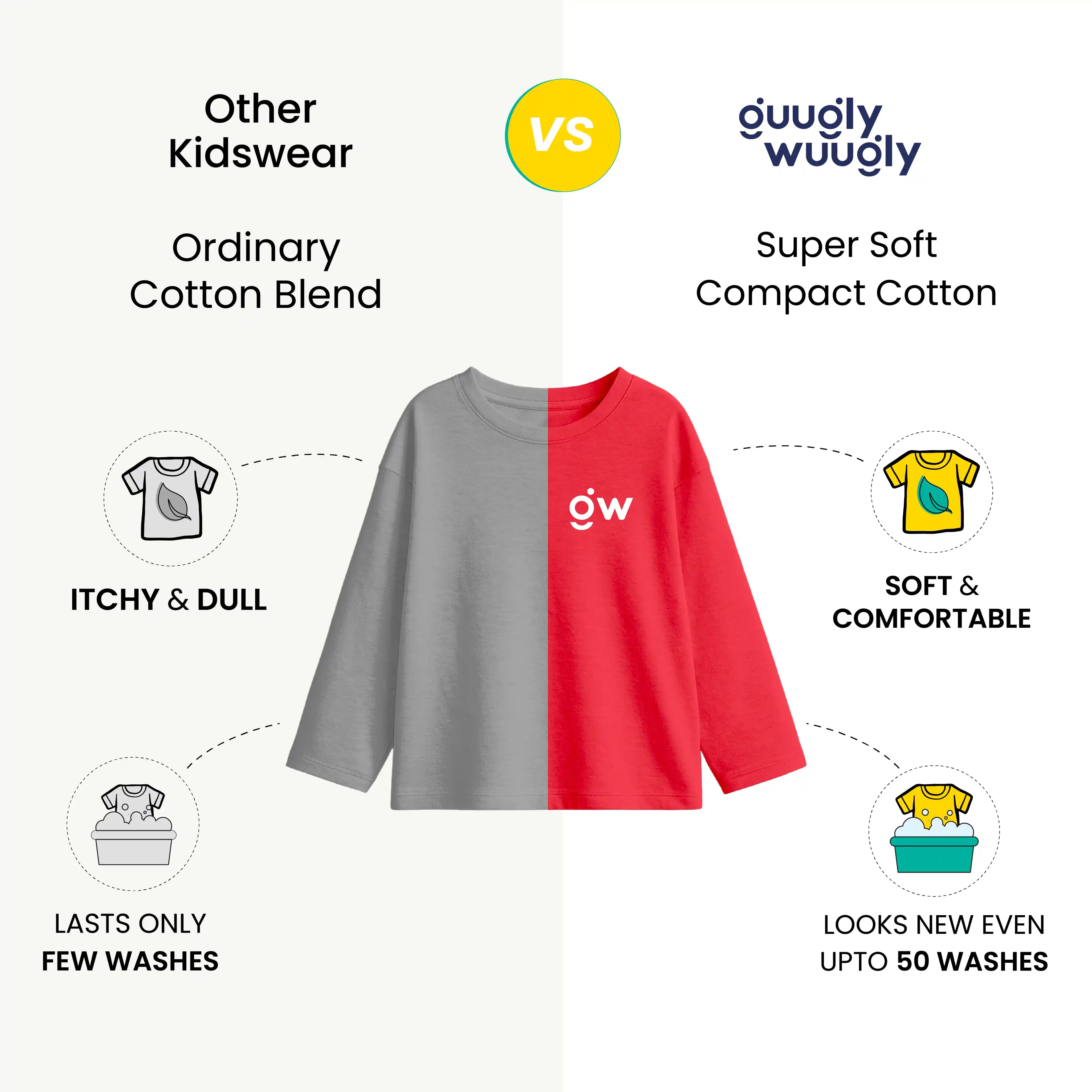 Boys Toddler Christmas Essentials Red Long Sleeves Tshirt