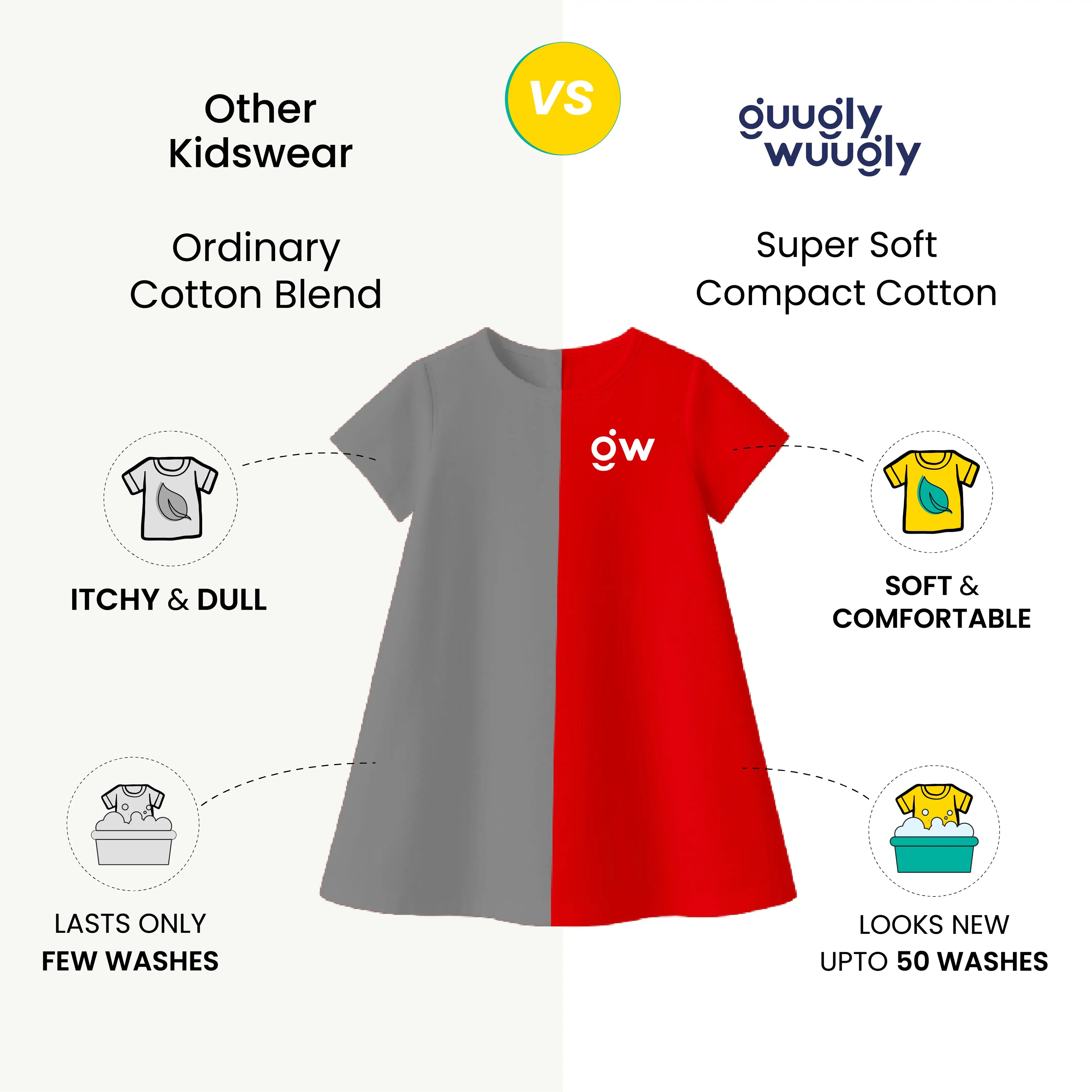 Toddlers Rainbow A-Line Dress