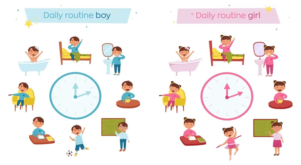 What is the Best Daily Routine for School Students?