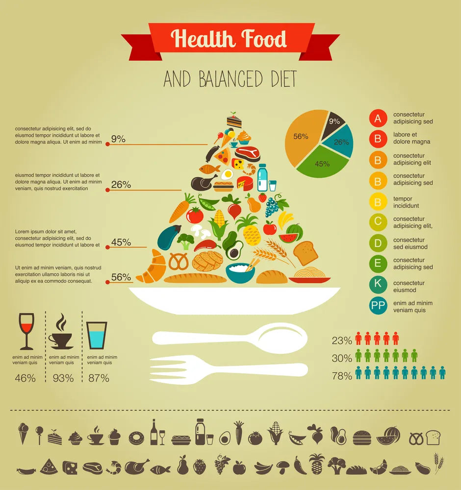 Common Mistakes Women Make While Following a Weight Loss Diet Chart