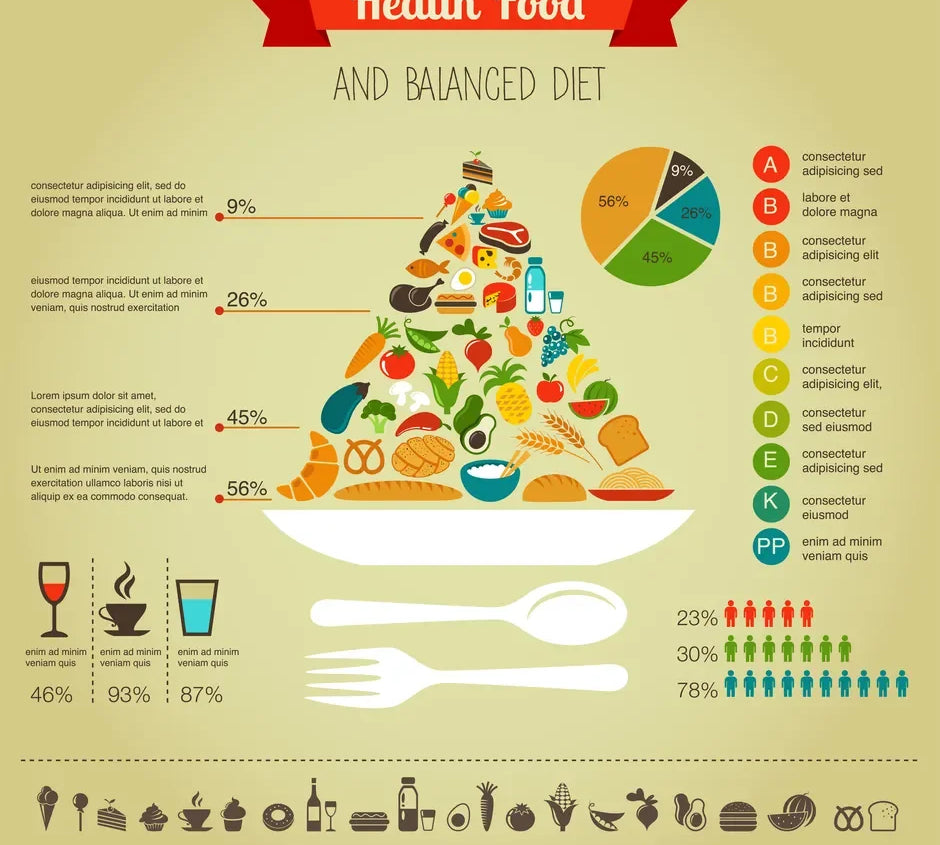 Common Mistakes Women Make While Following a Weight Loss Diet Chart