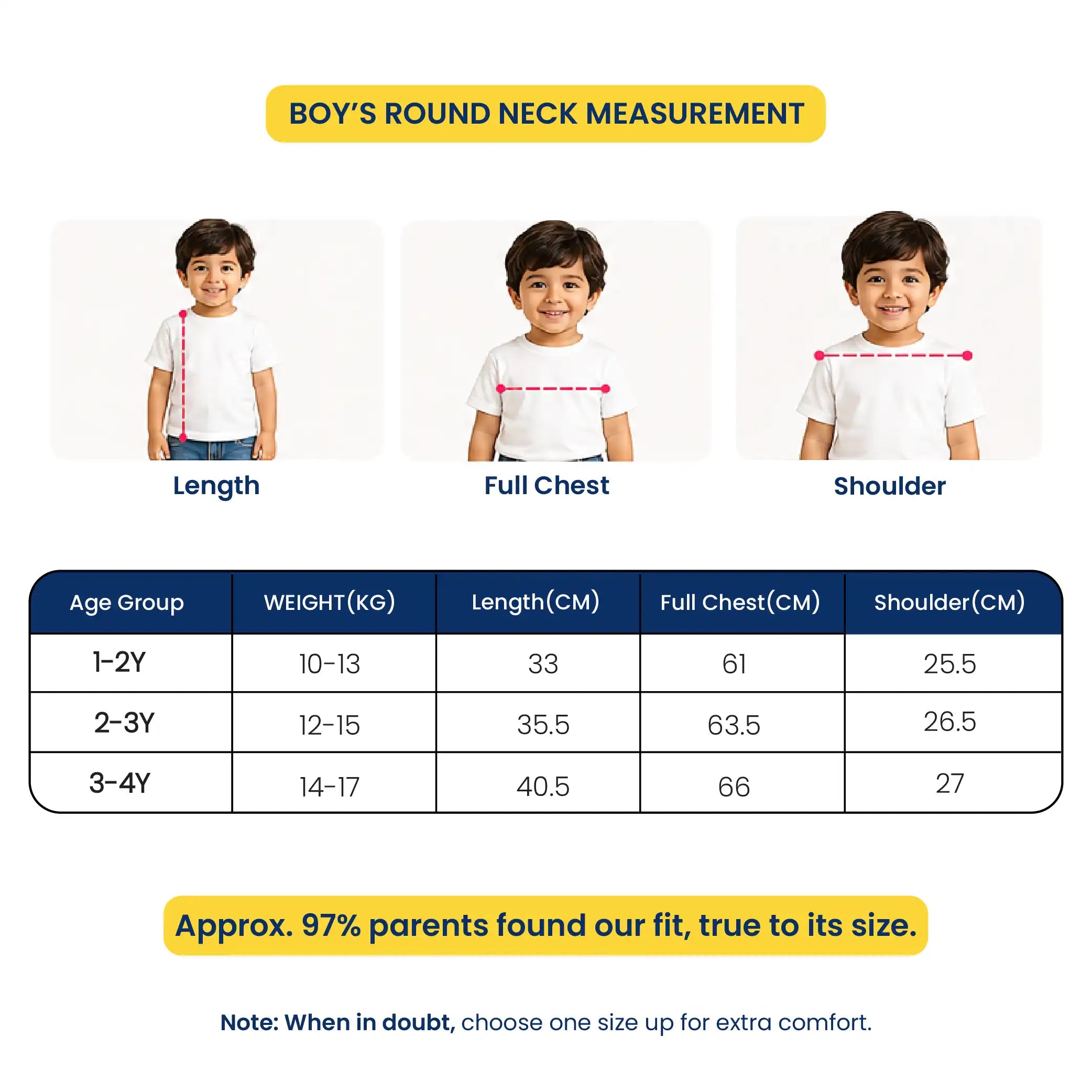 Kids t-shirt size chart | Guugly Wuugly