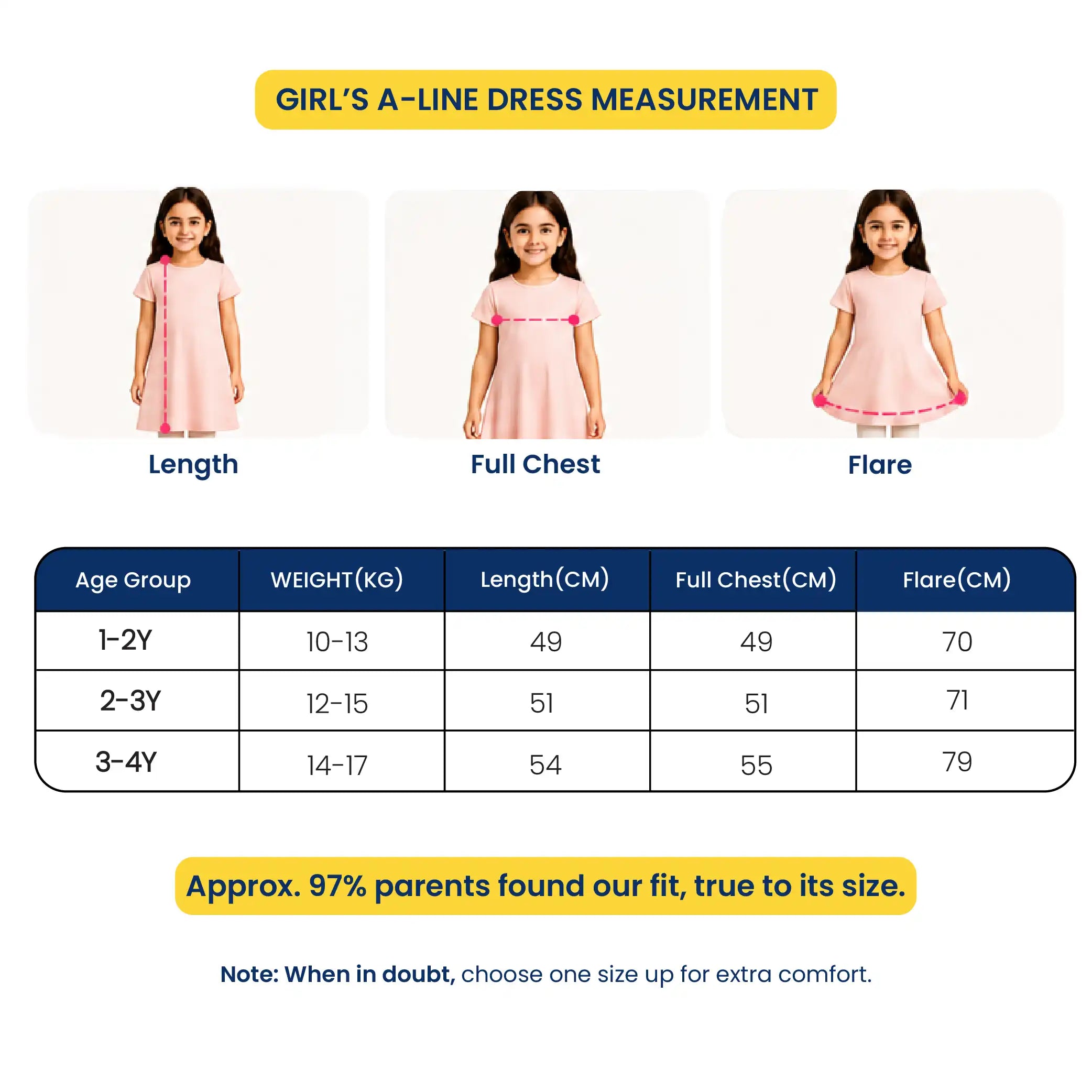 FlowSoft Cotton A-Line Dress – Tiny Tales (Toddlers)