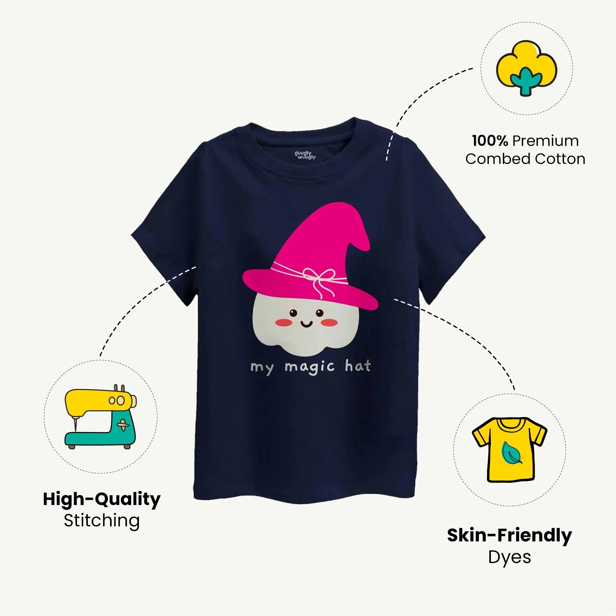 My-Magic-Hat-Model-Features