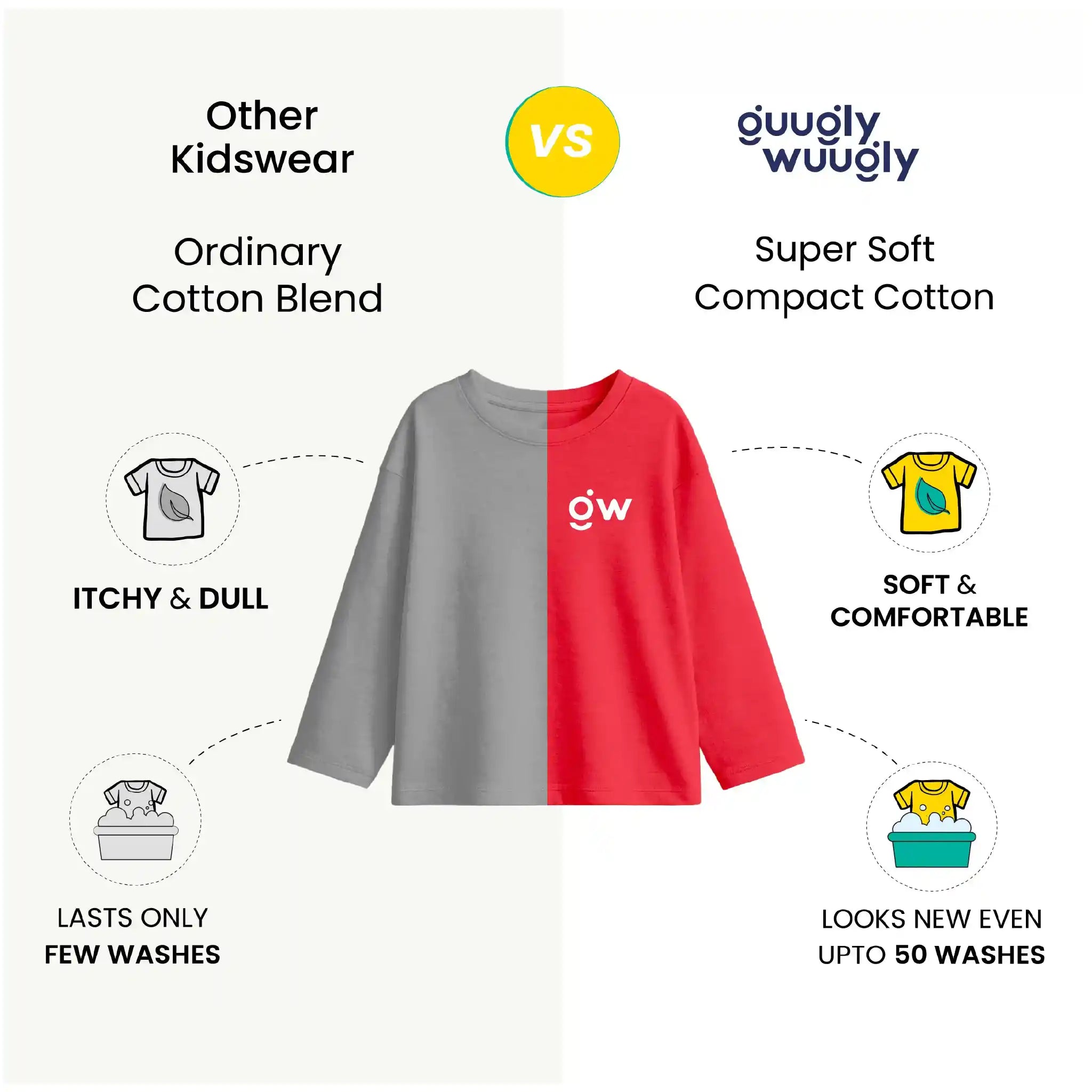 MiniSoft Cotton Long-Sleeve Tee – Merry Christmas