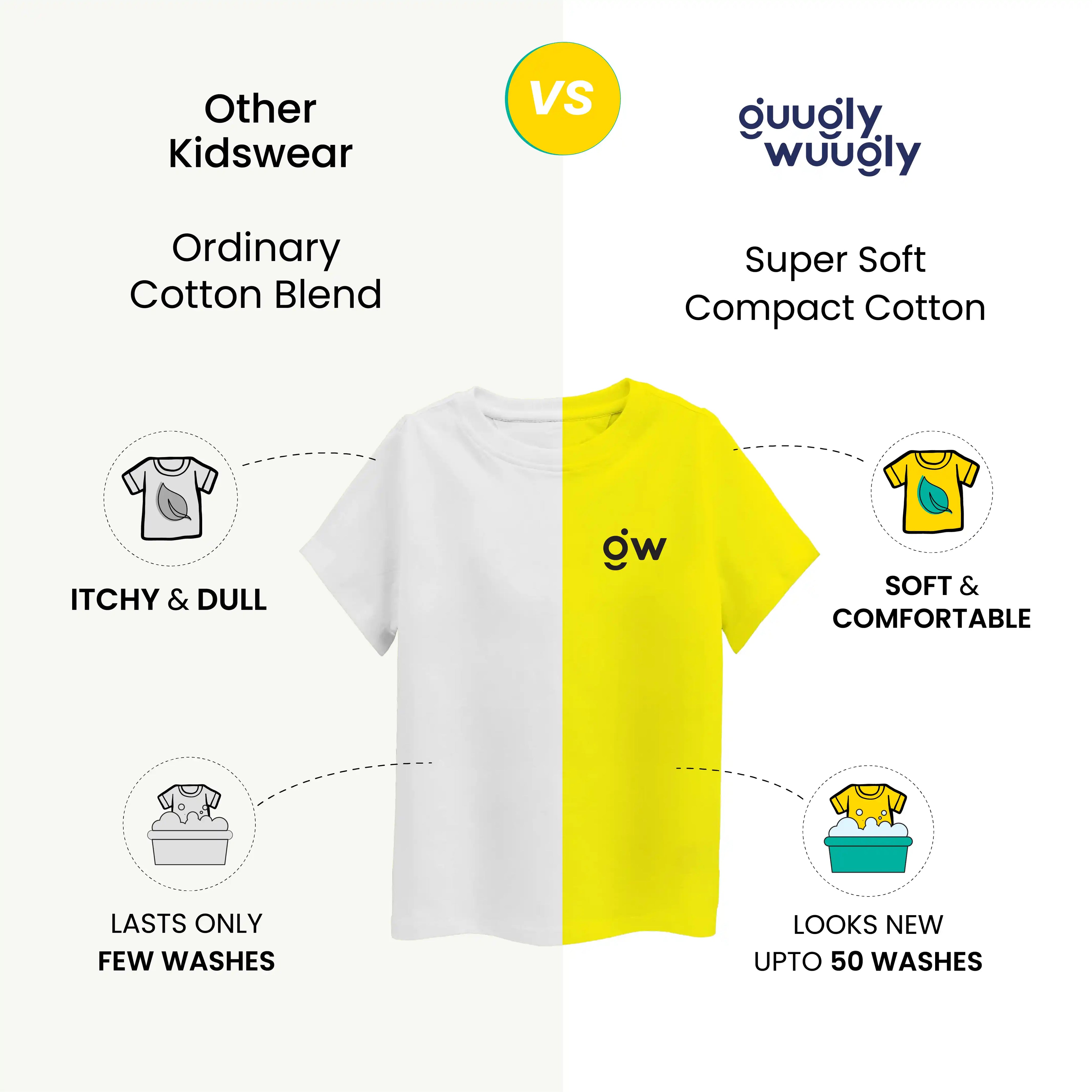 gw_vs_others.webp